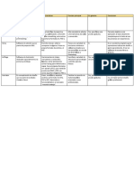 Matriz de Clasificacion