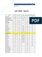 Nautic fabric and material price list 2022