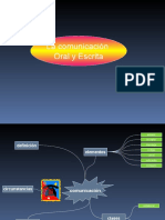 Comunicacion Oral y Escrita