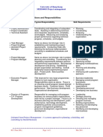 KFC 1a2 Project MGT Position PDF