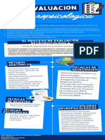 Infografia Evaluacion Neuro