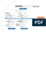 Plantilla Xls Diagrama de Ishikawa