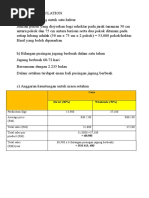 Jagung Calculation