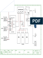 Sfa Pmo3.2