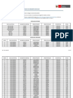 Resultados Finales COAR 2023