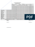 Analisis PTS KLS V SMTR 1 2021