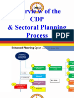 CDP and Its Sectors