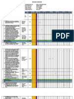 Program Semester (Promes) Akidah