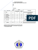 Rpe Dan Prota TRI ANITA