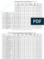 Enfermeiro 24-horas: Resultado da prova objetiva com lista de aprovados em ordem alfabética