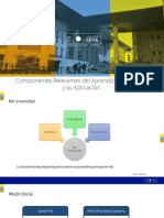 Componentes Relevantes Del Aprendizaje y Servicio y Su Aplicación - 031503 PDF