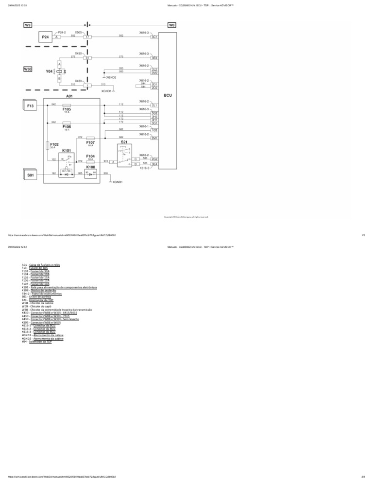 Manuals CQ280602 UN BCU TDP Service ADVISOR PDF