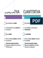 Diferencias Entre Cualitativa y Cuantitativa