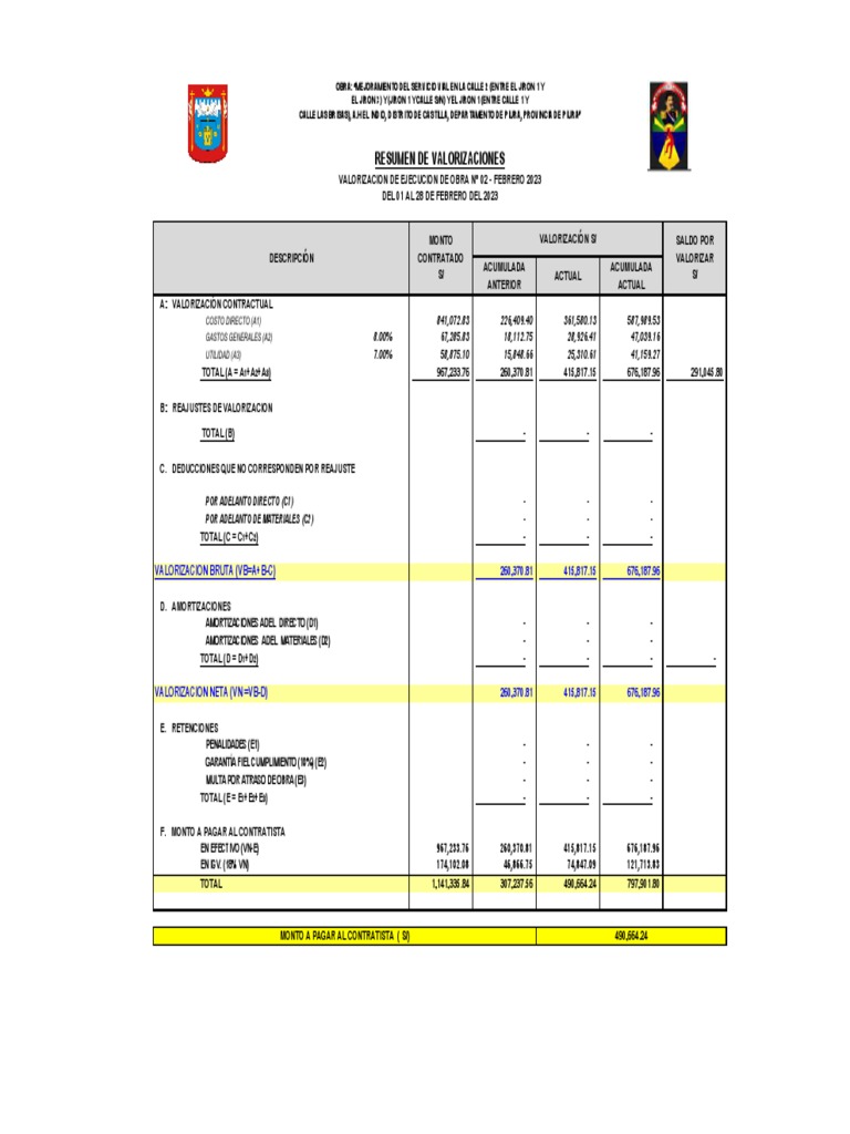 resumen-valorizacion-pdf