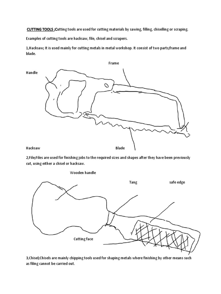 Basic Technology For Jss 2 1 PDF PDF