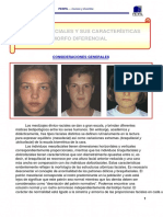 Biotipos Faciales