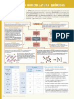 Formulación y nomenclatura química