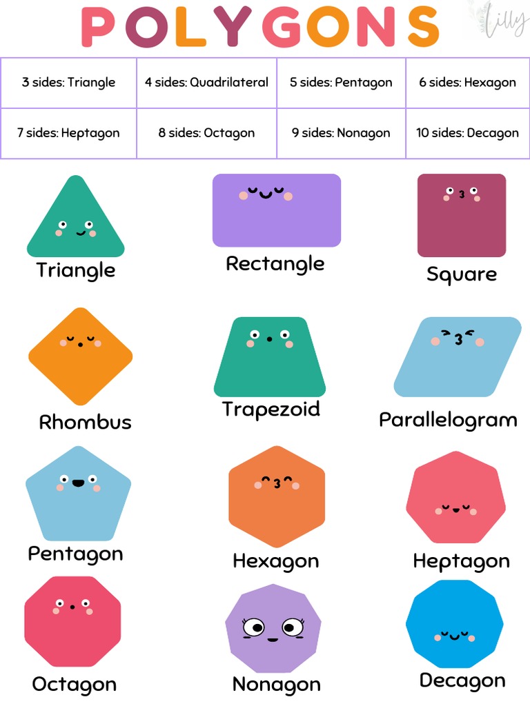 Polygons PDF