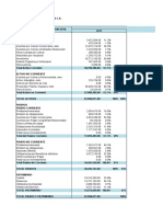 Gestioin Finanaciera