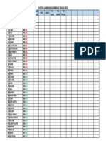 Daftar Jamban