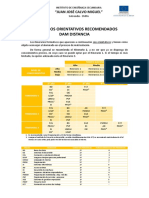 Itinerarios DAMDistancia