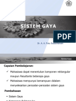 PII (Sistem Gaya)