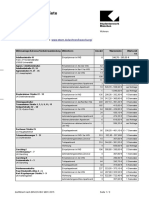 Wartezeiten Mietpreisliste Deutsch PDF