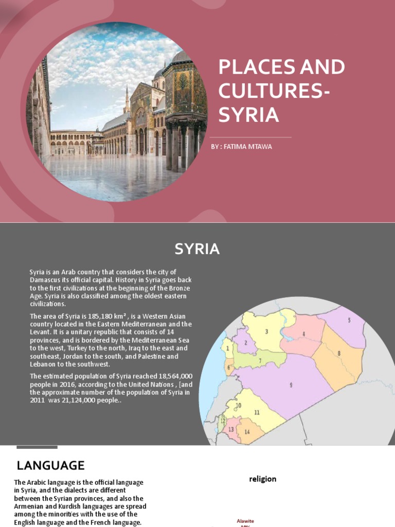 Language and Culture of Syria | PDF | Syria | Food And Drink