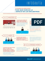 Ubicación de Autoridades Protocolo