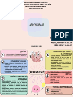 Esquema Mapa Conceptual Doodle Multicolor