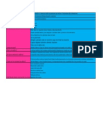 3.3 Excel Preguntas Pallet PDF