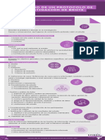 Infografía - Módulo I - Clase 04