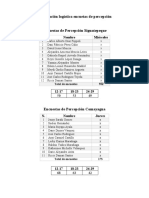 Preparación Logística Encuetas de Percepción