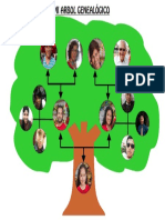 Arbol Genealogico Dome