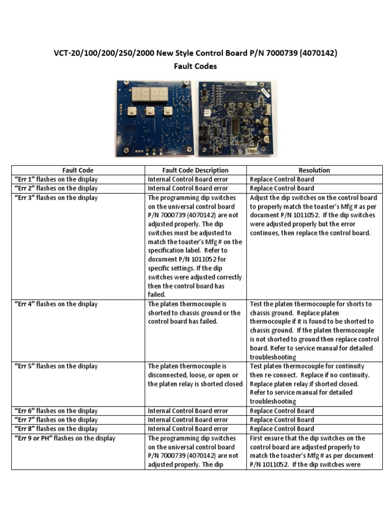 VCT-2000 Control Board Fault Codes | PDF | Electric Power | Equipment