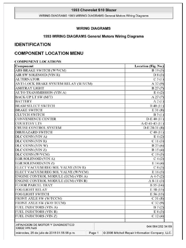 PDF 1993 Chevrolet s10 Blazer Wiring Diagrams Compress PDF Cars