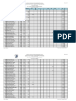 Personal Todos Los Renglones Enero 2023 PDF