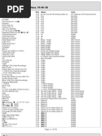 Untitled | PDF