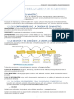 Tema 1 La Gestión de La Cadena de Suministro