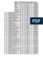 Lista de Auxiliares 1ra Convocatoria y Ratificados Ing. Civil I 2023