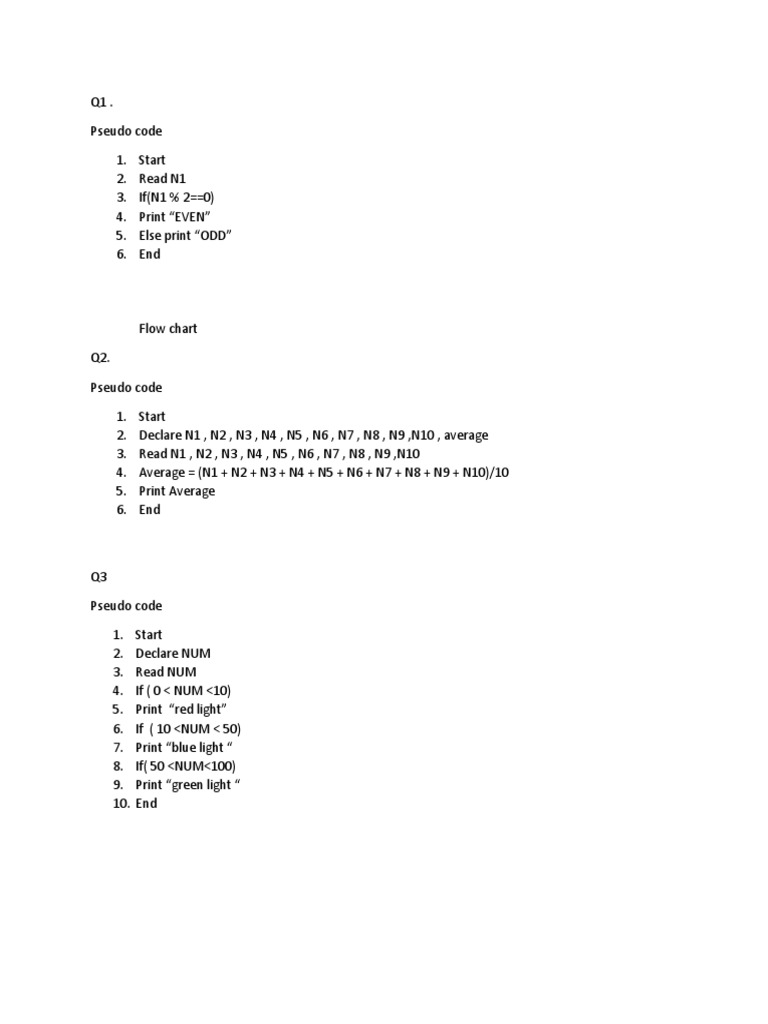 PF Assignment | PDF | Teaching Methods & Materials