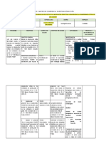 Ejemplo de Matriz de Coherencia - Anexo I