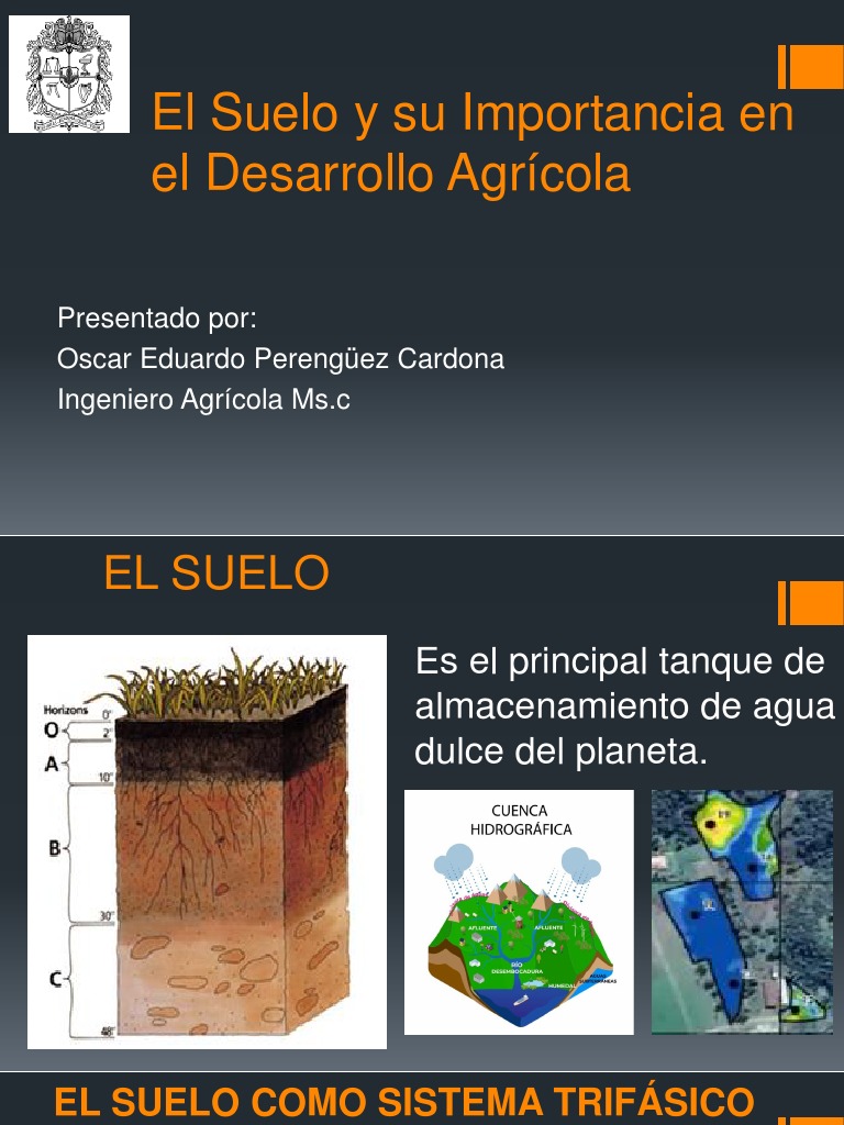 El Suelo Agricola | PDF | Suelo | Agua