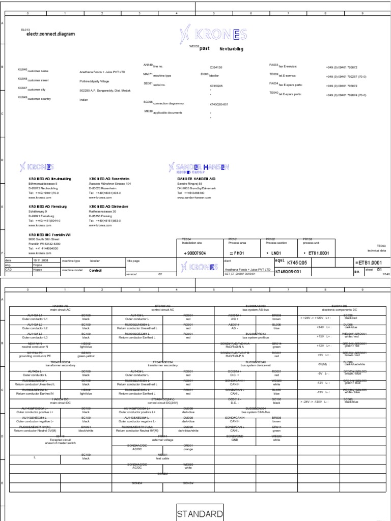 Krones K745Q05 Labeller Overview | PDF | Electrical Engineering ...