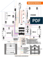 Smart Home Wiring Diagram