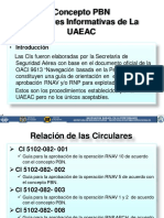 Concepto PBN - Circulares Informativas de La UAEAC