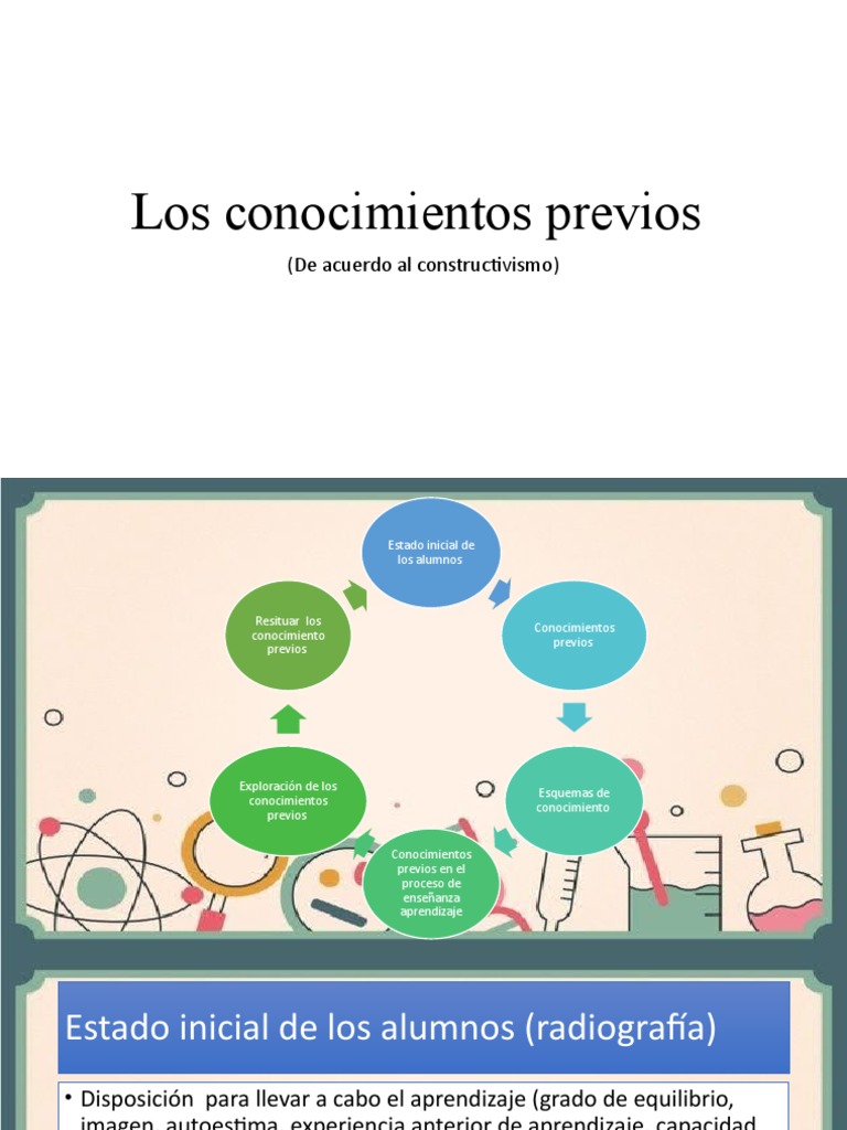 Importancia de los Conocimientos Previos | PDF | Aprendizaje | Evaluación