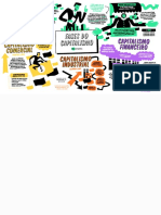 QQD167 Fases Do Capitalismo 230305 130033 PDF