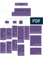 PDF El Budismo Compress