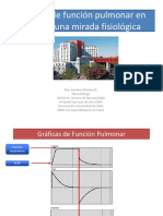 Graficas Funcion Pulmonar 2021